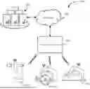 Fig. 01 - Systems and Methods for Wirelessly Enabling Alternate Power in a Power Tool