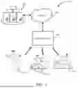 Fig. 02 - Systems and Methods for Wirelessly Enabling Alternate Power in a Power Tool