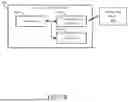 Fig. 04 - Systems and Methods for Wirelessly Enabling Alternate Power in a Power Tool