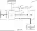 Fig. 06 - Systems and Methods for Wirelessly Enabling Alternate Power in a Power Tool