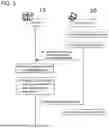 Fig. 04 - ROBOT DATA PROCESSING SERVER AND INTERFERENCE DATA PROVISION METHOD