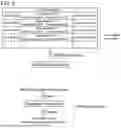 Fig. 07 - ROBOT DATA PROCESSING SERVER AND INTERFERENCE DATA PROVISION METHOD