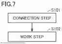 Fig. 08 - Self-Propelled Robot and Method of Manufacturing Structure