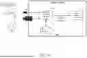Fig. 02 - Multimodal Object Identification