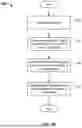 Fig. 08 - SINGULATION OF ARBITRARY MIXED ITEMS