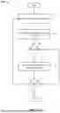 Fig. 13 - SINGULATION OF ARBITRARY MIXED ITEMS