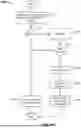 Fig. 19 - SINGULATION OF ARBITRARY MIXED ITEMS