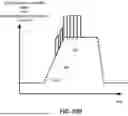 Fig. 28 - PHYSICIAN CONSOLE GENERATING HAPTIC VIBRATION FOR TELEOPERATION