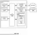 Fig. 30 - ISOLATING ROBOTIC ACTUATORS FROM FOOD AND BEVERAGE PREPARATION