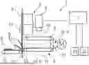 Fig. 01 - Positioning of a Position-Variable Stop Means of a Slicing Device for Slicing Food