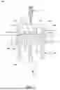 Fig. 06 - Three-Dimensional Printing Methods and Systems Thereof