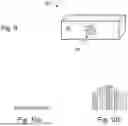 Fig. 10 - SOLID FREEFORM FABRICATION USING A PLURALITY OF MODELING MATERIALS