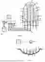 Fig. 04 - SYSTEM AND METHOD FOR RESIN TRANSFER MOULDING