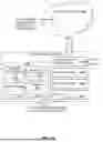Fig. 28 - MANUFACTURING SYSTEMS FOR APPLYING MATERIALS TO ARTICLES OF APPAREL AND METHODS OF USING THE SAME