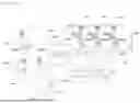 Fig. 11 - TRANSMISSION FOR WORK VEHICLE