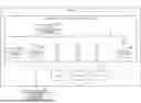 Fig. 01 - TRAIN INFORMATION MANAGEMENT ASSISTANCE APPARATUS, CENTRAL DEVICE, DISPLAY DEVICE, TRAIN INFORMATION MANAGEMENT SYSTEM, TRAIN INFORMATION MANAGEMENT ASSISTANCE METHOD, AND STORAGE MEDIUM
