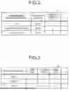 Fig. 03 - TRAIN INFORMATION MANAGEMENT ASSISTANCE APPARATUS, CENTRAL DEVICE, DISPLAY DEVICE, TRAIN INFORMATION MANAGEMENT SYSTEM, TRAIN INFORMATION MANAGEMENT ASSISTANCE METHOD, AND STORAGE MEDIUM