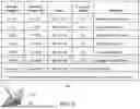 Fig. 07 - DYNAMIC VESSEL MOORING SYSTEM AND METHOD