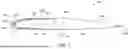 Fig. 04 - METHOD OF STABILIZING ARTICULATED ROTOR BLADE