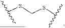 Fig. 106 - DLL3 TARGETING PEPTIDES AND CONSTRUCTS THEREOF