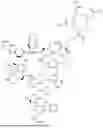 Fig. 280 - DLL3 TARGETING PEPTIDES AND CONSTRUCTS THEREOF