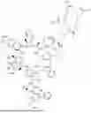 Fig. 285 - DLL3 TARGETING PEPTIDES AND CONSTRUCTS THEREOF