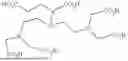 Fig. 355 - DLL3 TARGETING PEPTIDES AND CONSTRUCTS THEREOF