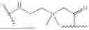 Fig. 495 - DLL3 TARGETING PEPTIDES AND CONSTRUCTS THEREOF