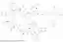 Fig. 597 - DLL3 TARGETING PEPTIDES AND CONSTRUCTS THEREOF