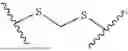Fig. 90 - DLL3 TARGETING PEPTIDES AND CONSTRUCTS THEREOF