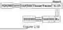 Fig. 167 - METHODS OF TREATING AGING-RELATED DISORDERS