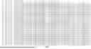 Fig. 08 - Procoagulant Antibodies