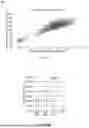 Fig. 07 - METHOD OF EXAMINING A NUCLEIC ACID AMPLIFICATION PRODUCT