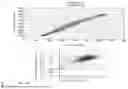 Fig. 09 - METHOD OF EXAMINING A NUCLEIC ACID AMPLIFICATION PRODUCT