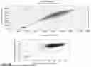 Fig. 10 - METHOD OF EXAMINING A NUCLEIC ACID AMPLIFICATION PRODUCT