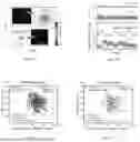 Fig. 08 - METHODS AND RELATED ASPECTS OF RAPID MICROBIAL DETECTION USING INTRINSIC FEATURE TRACKING