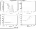 Fig. 22 - SYSTEMS AND METHODS FOR EVENT-DRIVEN ULTRASOUND SAMPLING