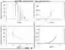 Fig. 35 - SYSTEMS AND METHODS FOR EVENT-DRIVEN ULTRASOUND SAMPLING