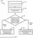 Fig. 04 - SYSTEMS AND METHODS FOR VERIFYING NAVIGATION SIGNALS