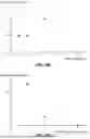 Fig. 04 - OPTICAL DIELECTRIC WAVEGUIDE SUBASSEMBLY STRUCTURES
