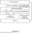 Fig. 02 - UNOBTRUSIVE DRIVING ASSISTANCE METHOD AND SYSTEM FOR A VEHICLE TO AVOID HAZARDS