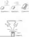 Fig. 04 - UNOBTRUSIVE DRIVING ASSISTANCE METHOD AND SYSTEM FOR A VEHICLE TO AVOID HAZARDS