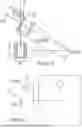 Fig. 06 - UNOBTRUSIVE DRIVING ASSISTANCE METHOD AND SYSTEM FOR A VEHICLE TO AVOID HAZARDS