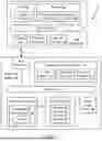 Fig. 02 - Performance Optimization for Storing Data in Memory Services Configured on Storage Capacity of a Data Storage Device