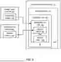 Fig. 06 - Performance Optimization for Storing Data in Memory Services Configured on Storage Capacity of a Data Storage Device