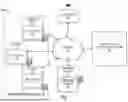 Fig. 02 - PIPELINE TASK VERIFICATION FOR A DATA PROCESSING PLATFORM