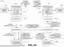 Fig. 09 - DATA LOSS VULNERABILITY DETECTION