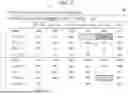 Fig. 08 - METHOD, RECORDING MEDIUM, AND APPARATUS FOR OUTPUTTING INFORMATION REGARDING PRINTING INTERRUPTION