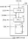 Fig. 01 - INTERFACE FUNCTIONAL BLOCK AND DESIGN METHOD THEREOF