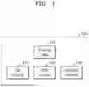 Fig. 02 - INTERFACE FUNCTIONAL BLOCK AND DESIGN METHOD THEREOF